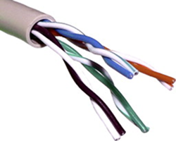 Wire product 10